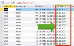 Access: Format Date as Short Date